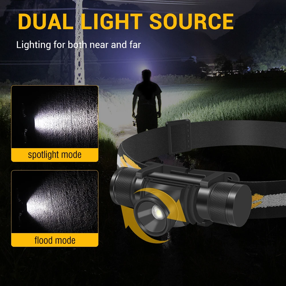 BORUiT D20 줌 LED 헤드램프 1000LM 강 - Lolin D32 리뷰 및 가격