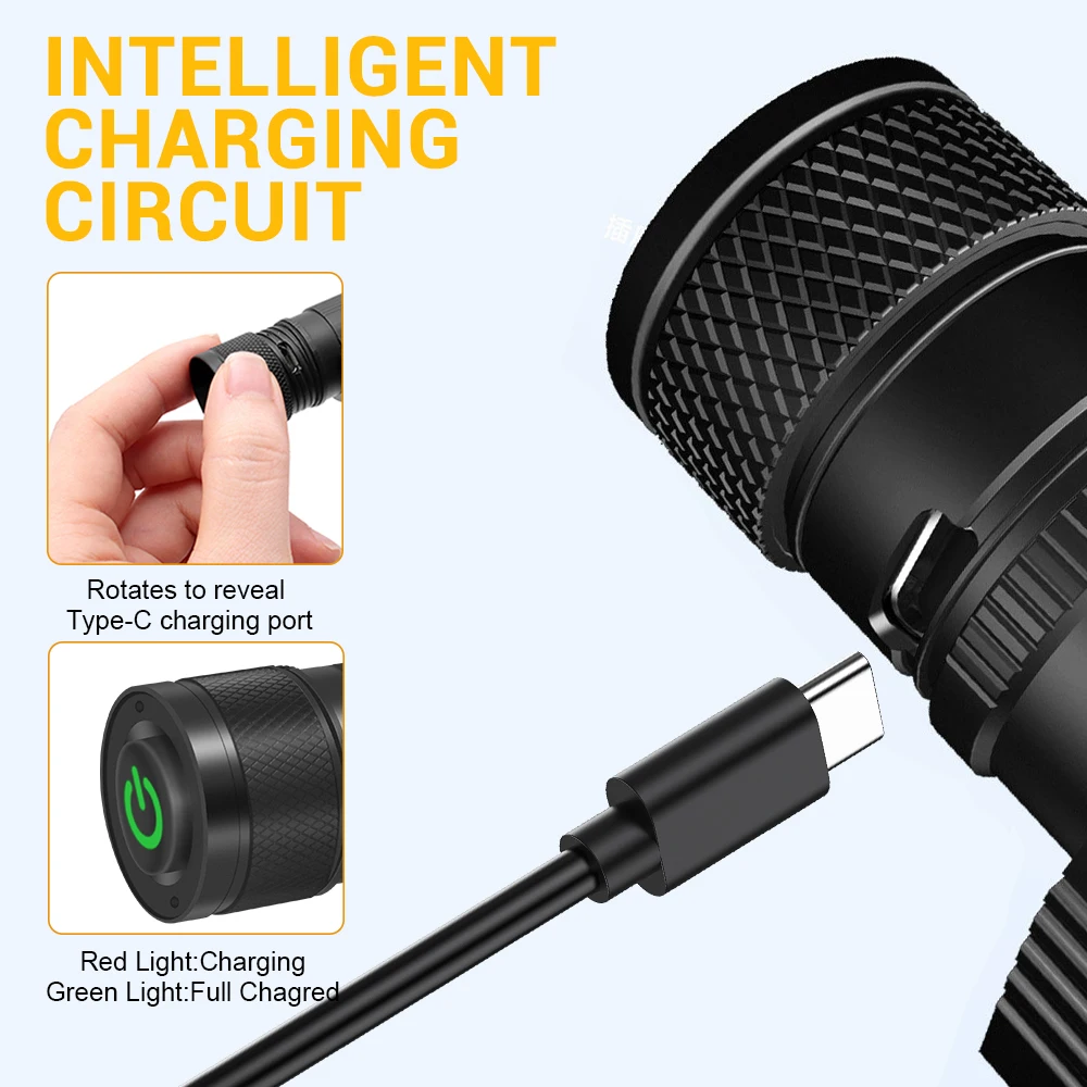 BORUiT D20 줌 LED 헤드램프 1000LM 강 - Lolin D32 리뷰 및 가격