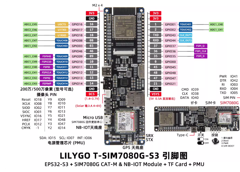 LILYGO T-SIM7080G-S3 ESP32-S3  - Lolin S3 리뷰 및 가격