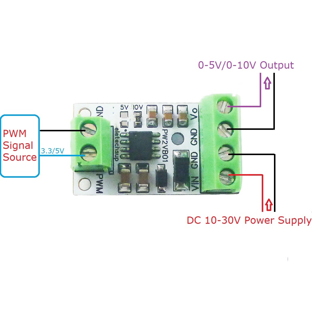 PWM-DAC 변환기 입력 펄스 신호 출력, 아두이오  - Nodemcu 32S 리뷰 및 가격