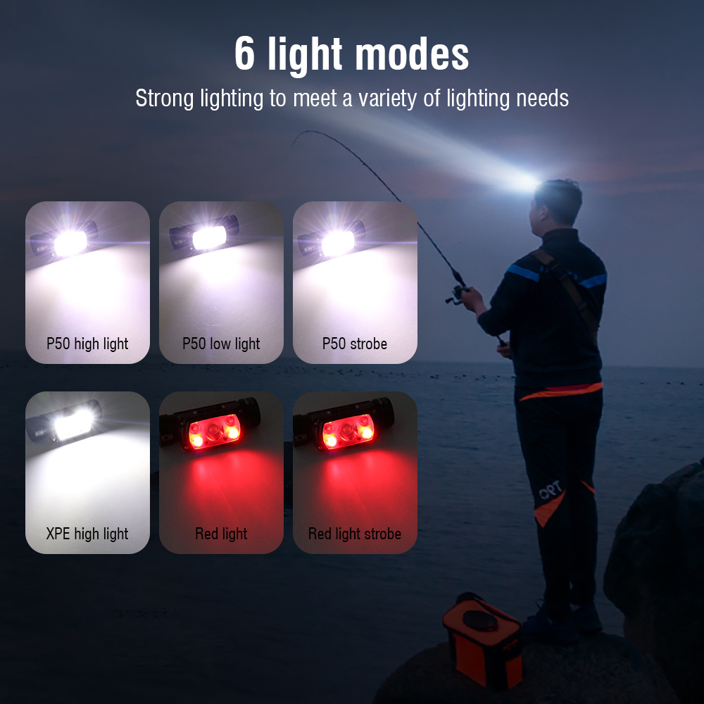 BORUiT XHP50 LED 전조등 2000LM XP - Lolin D32 리뷰 및 가격