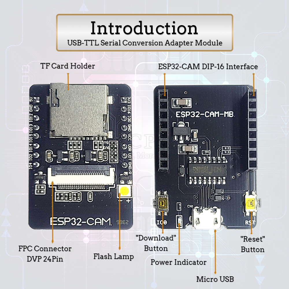 Auduino용 ESP32-S CAM 개발 보드, 2. - Olimex Esp32 리뷰 및 가격