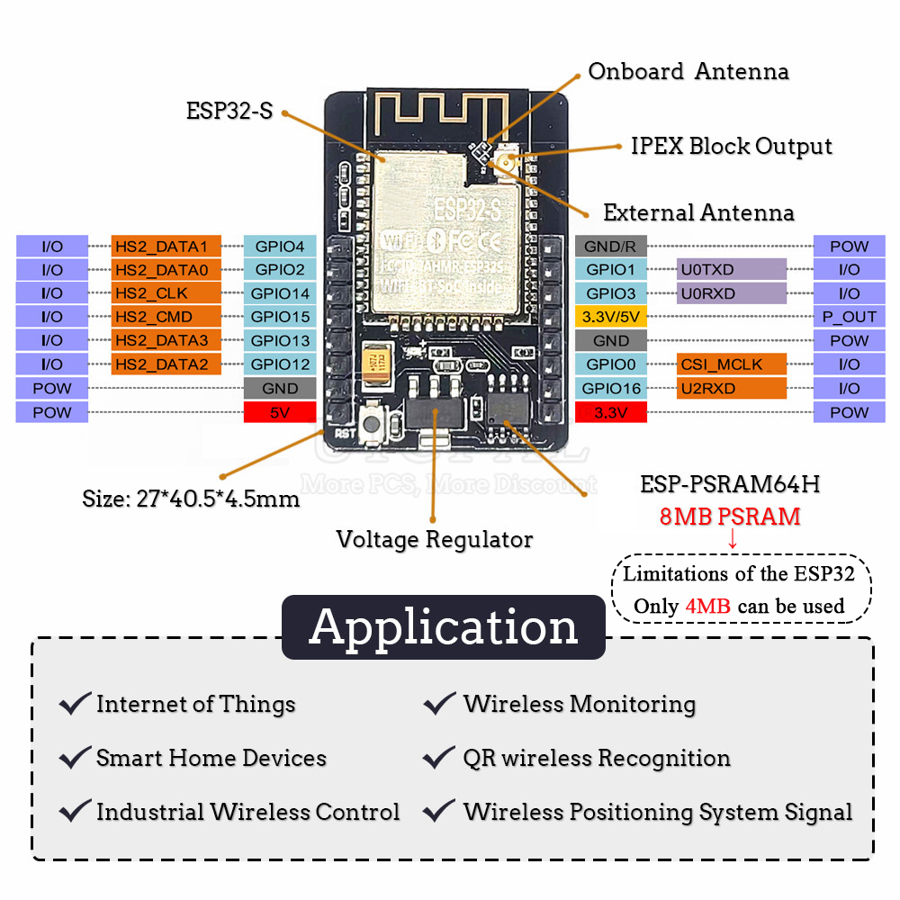 Auduino용 ESP32-S CAM 개발 보드, 2. - Olimex Esp32 리뷰 및 가격