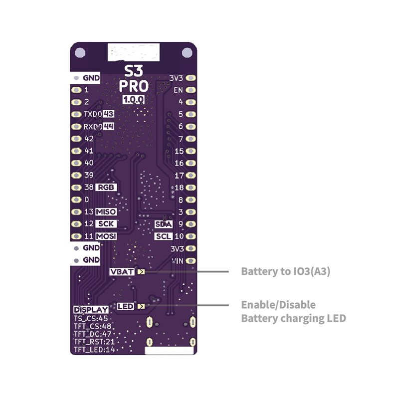 A13E-S3 Pro V1.0.0-LOLIN ESP32 - Lolin S3 리뷰 및 가격