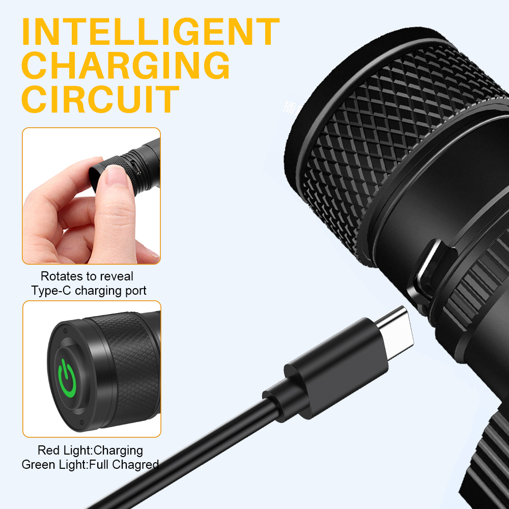 BORUiT D10 LED 헤드램프 18650 배터리, - Lolin D32 리뷰 및 가격