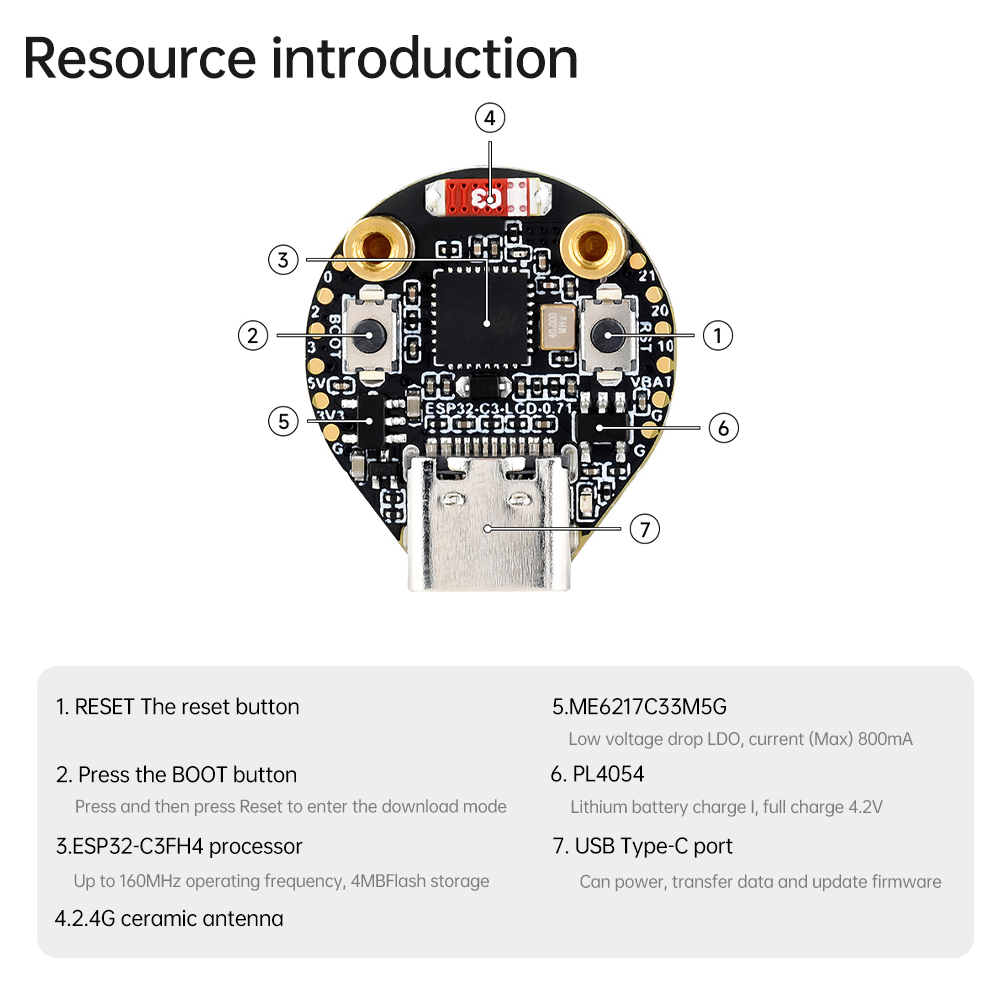ESP32-C3 IoT 개발 보드 온보드 0.71인치  - Ttgo T Watch 리뷰 및 가격