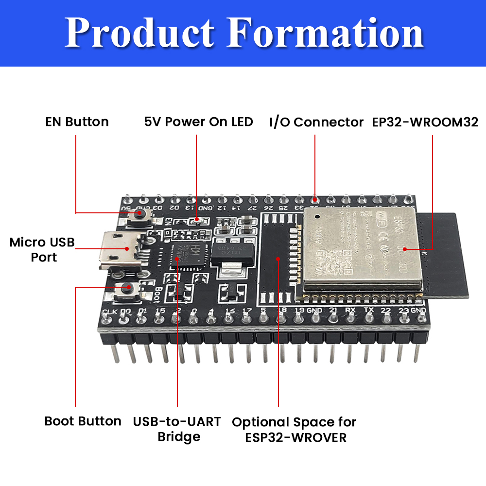 ESP32-32D 개발 보드(GPIO 확장 보드 키트  - Olimex Esp32 리뷰 및 가격
