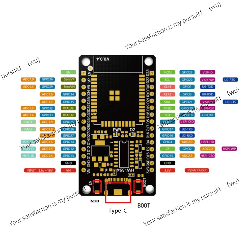 ESP32 개발 보드에 적합 WiFi + 블루투스 모듈 - Nodemcu 32S 리뷰 및 가격