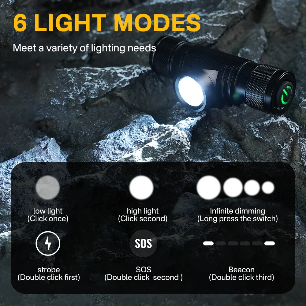 BORUiT D10 1000LM LED 헤드램프 강력한 - Lolin D32 리뷰 및 가격