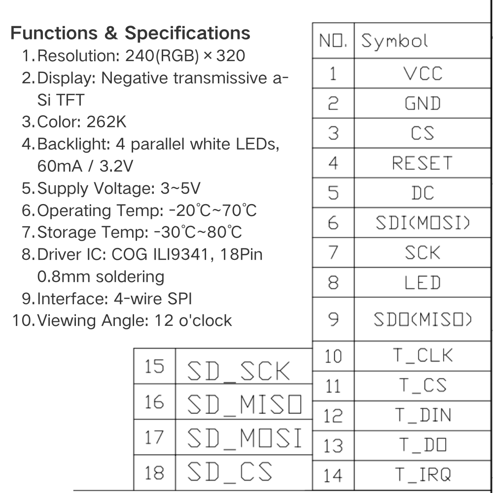 ESP32-S3 DevKitC-1 개발 보드와 호환되는 - Devkitc 리뷰 및 가격