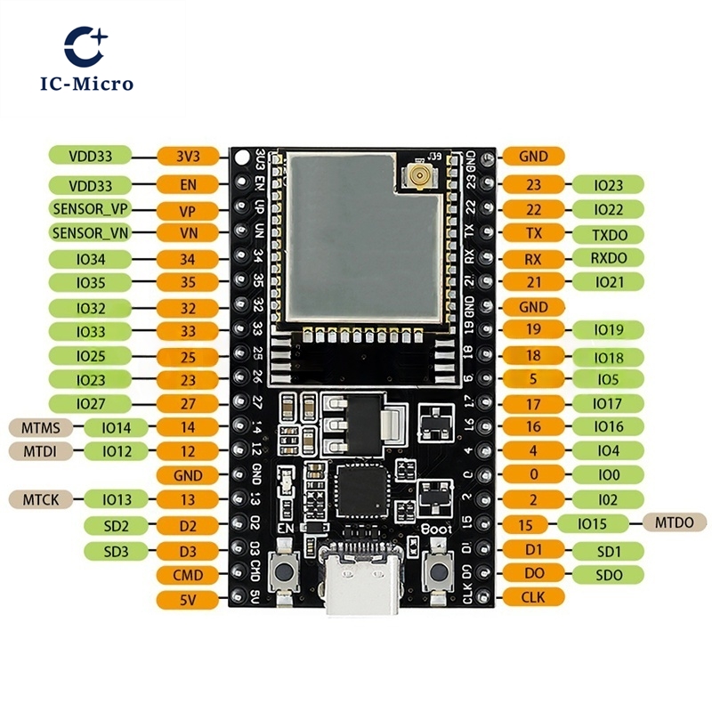 1-10PCS ESP32-DevKitC 코어 보드 TY - Nodemcu 32S 리뷰 및 가격