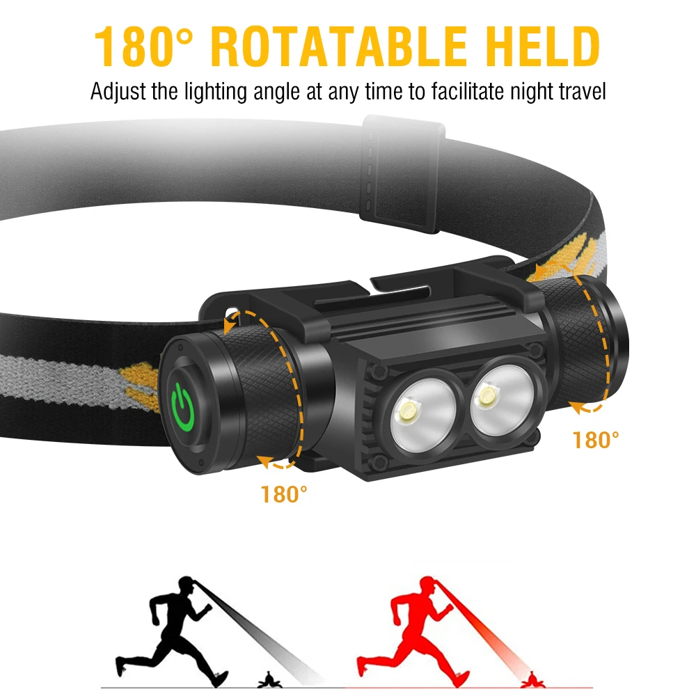 BORUiT D25 듀얼 LED 헤드램프 2000LM  - Lolin D32 리뷰 및 가격