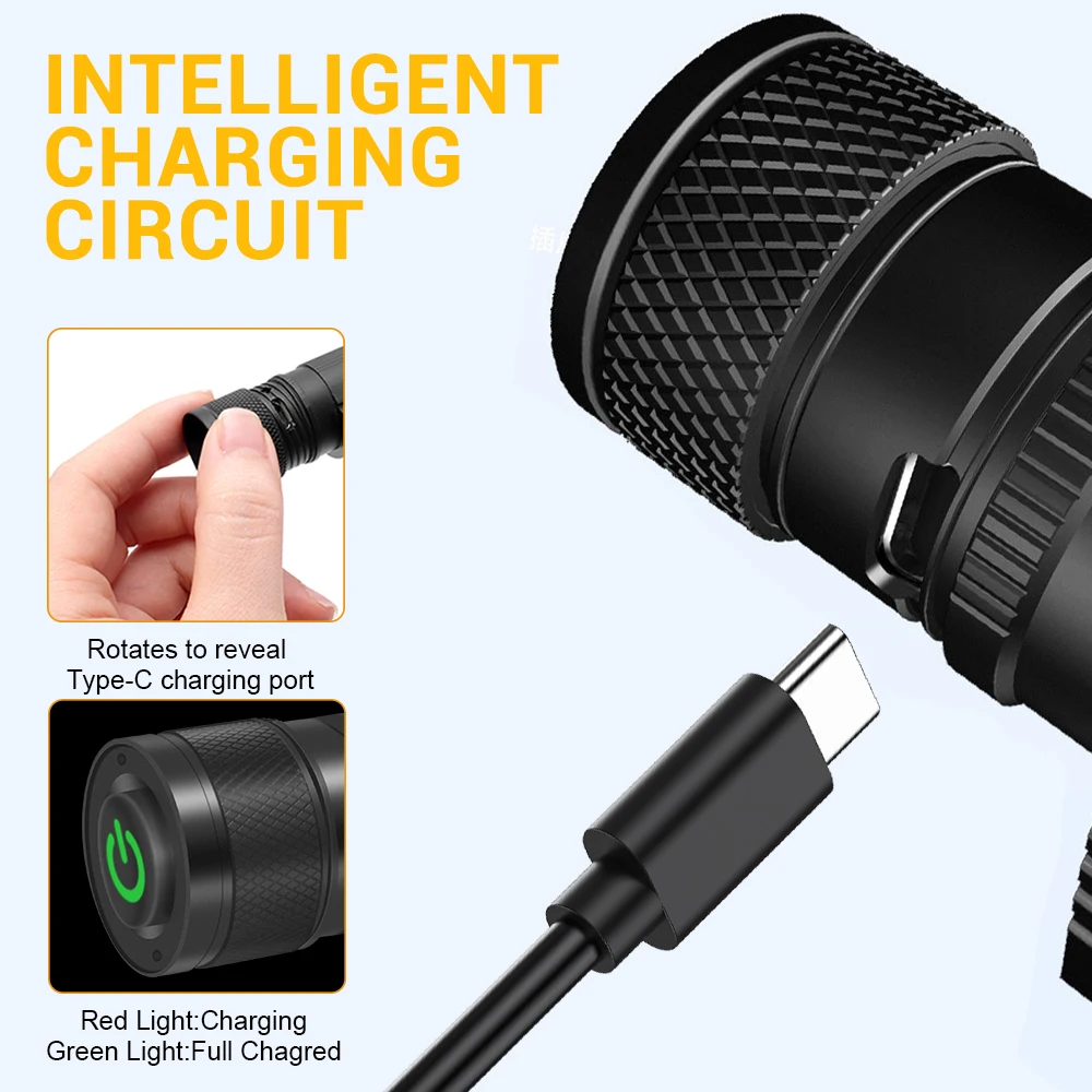 BORUiT D25 듀얼 LED 헤드램프 2000LM  - Lolin D32 리뷰 및 가격