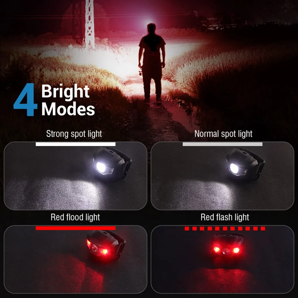 BORUiT 3W 미니 LED 헤드램프 4모드 적색광  - Lolin D32 리뷰 및 가격