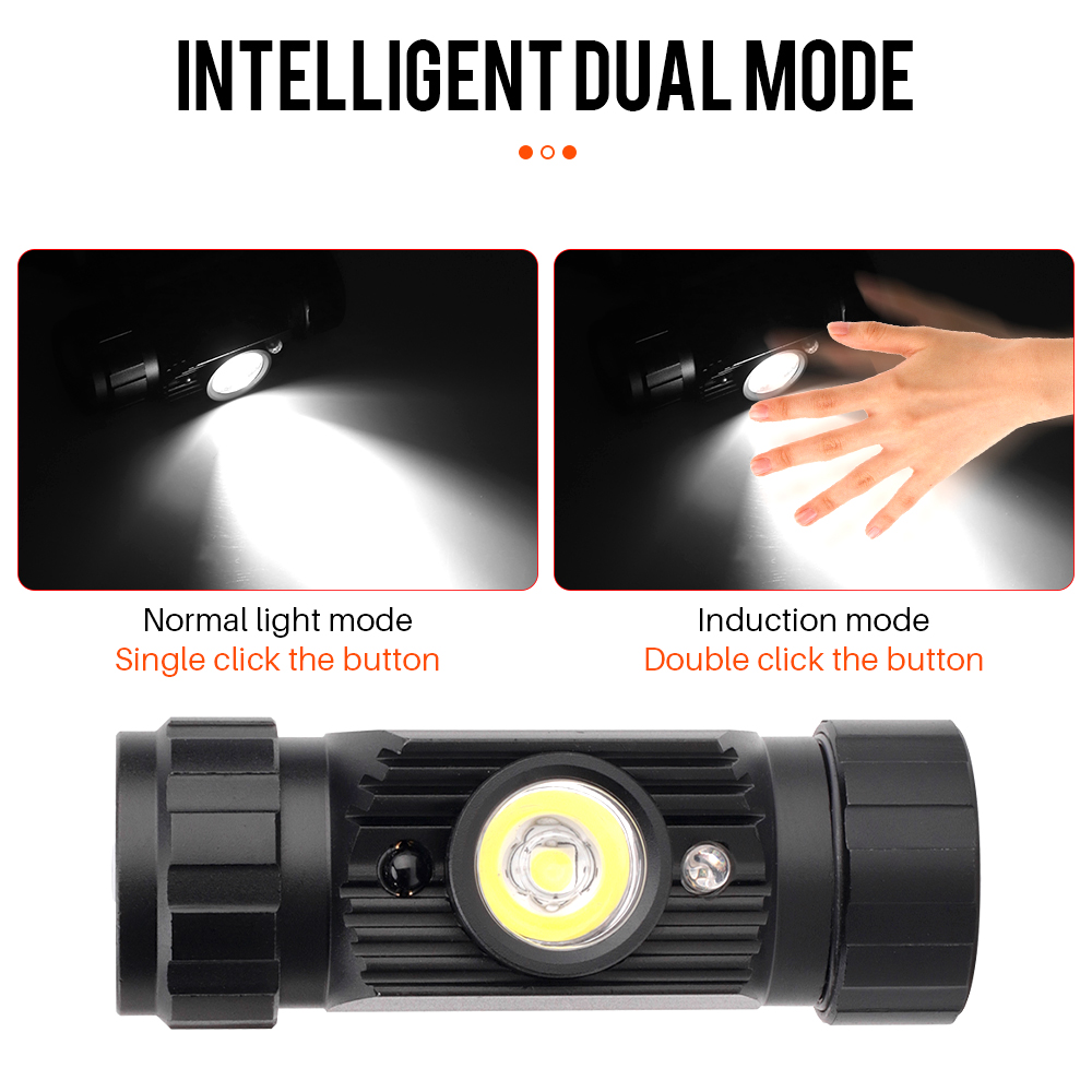 BORUiT RJ-020 LED 유도 헤드 램프 100 - Lolin D32 리뷰 및 가격