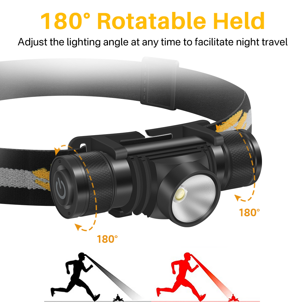 BORUiT D10 LED 미니 헤드램프, 고출력 헤드 - Lolin D32 리뷰 및 가격