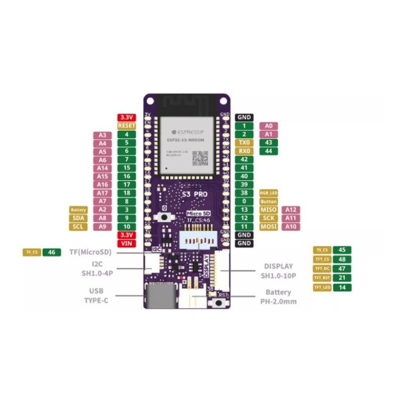 LOLIN S3 Pro V1.0.0 ESP32-S3 I - Lolin S3 리뷰 및 가격